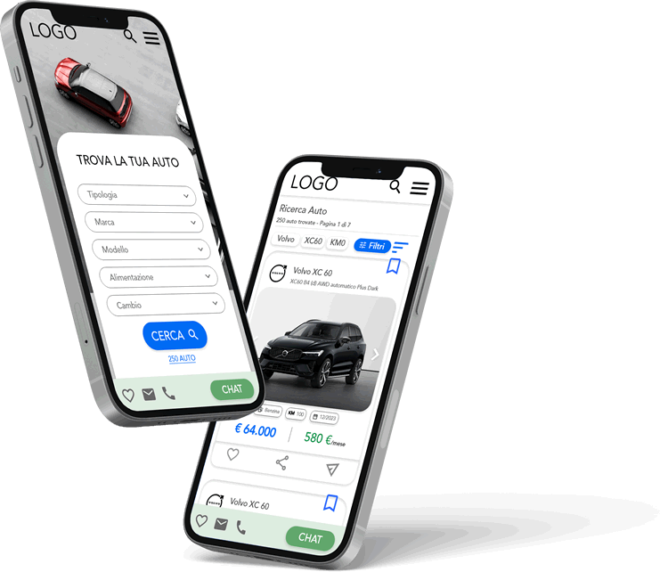 Portale SEO Automotive